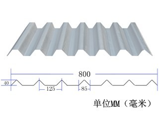 訢雙贏800-7型鋁箔瓦隔熱瓦鋁箔隔熱瓦菱鎂瓦