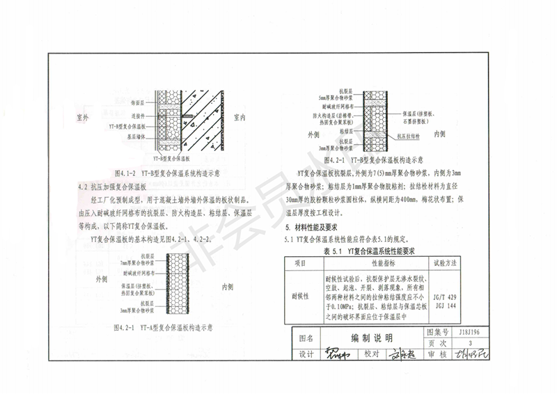 玻纖鎂質凝膠防火防腐瓦,防腐瓦,防火瓦,菱鎂瓦，防腐瓦廠家，防火瓦廠家，菱鎂瓦廠家，防火板，防火板廠家