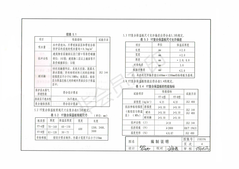 玻纖鎂質凝膠防火防腐瓦,防腐瓦,防火瓦,菱鎂瓦，防腐瓦廠家，防火瓦廠家，菱鎂瓦廠家，防火板，防火板廠家