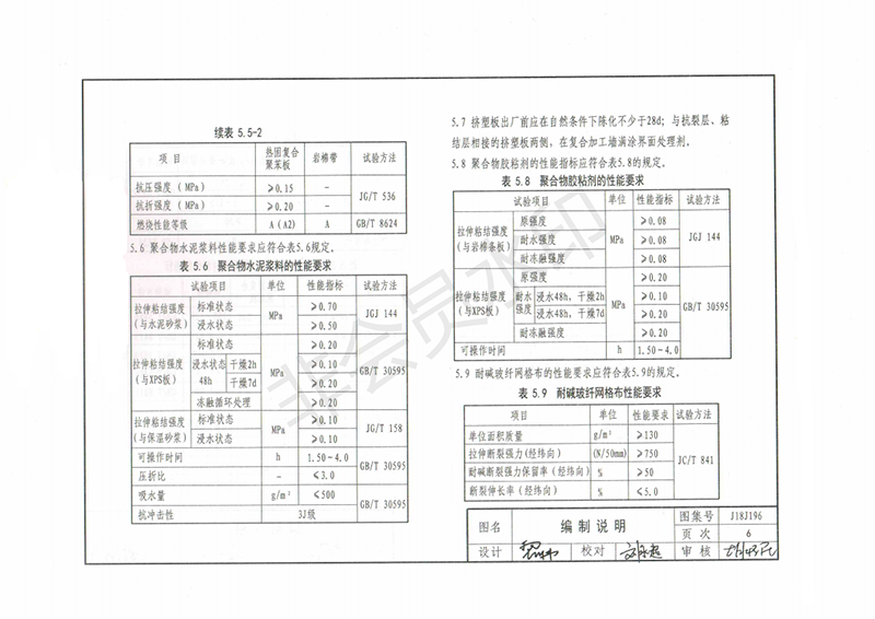 玻纖鎂質凝膠防火防腐瓦,防腐瓦,防火瓦,菱鎂瓦，防腐瓦廠家，防火瓦廠家，菱鎂瓦廠家，防火板，防火板廠家