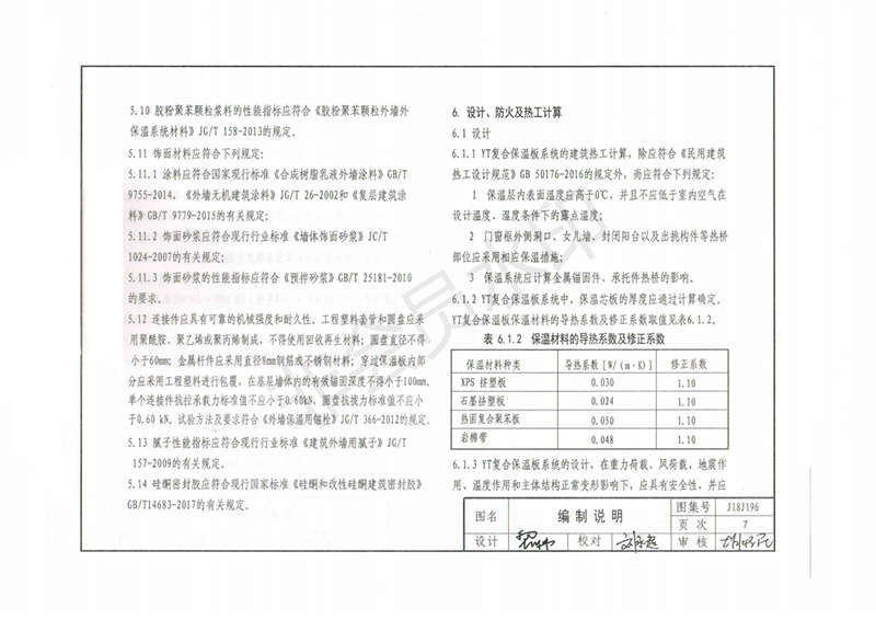 玻纖鎂質凝膠防火防腐瓦,防腐瓦,防火瓦,菱鎂瓦，防腐瓦廠家，防火瓦廠家，菱鎂瓦廠家，防火板，防火板廠家