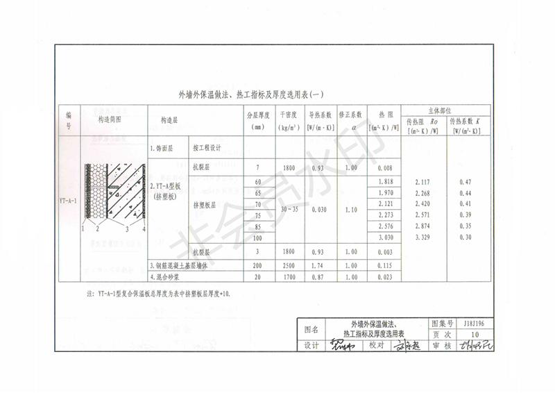 玻纖鎂質凝膠防火防腐瓦,防腐瓦,防火瓦,菱鎂瓦，防腐瓦廠家，防火瓦廠家，菱鎂瓦廠家，防火板，防火板廠家