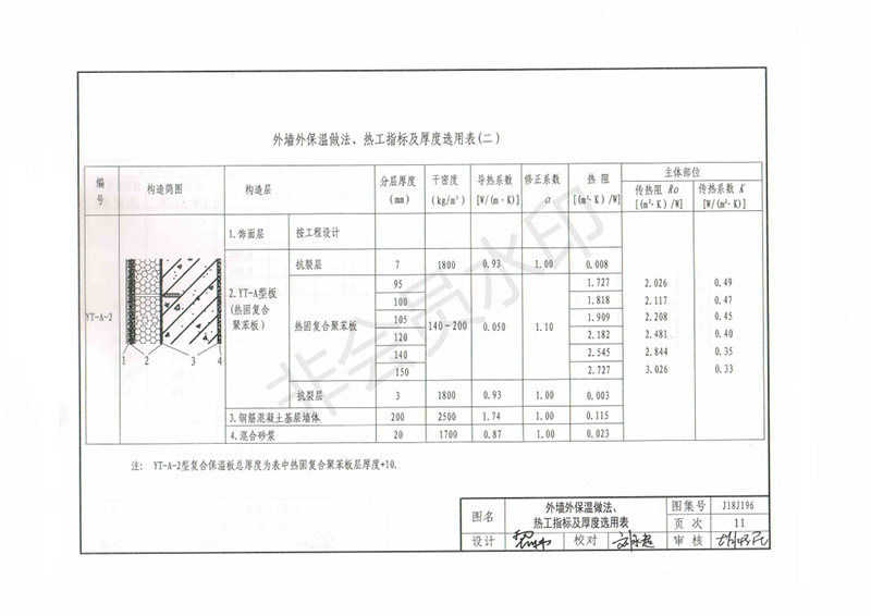 玻纖鎂質凝膠防火防腐瓦,防腐瓦,防火瓦,菱鎂瓦，防腐瓦廠家，防火瓦廠家，菱鎂瓦廠家，防火板，防火板廠家