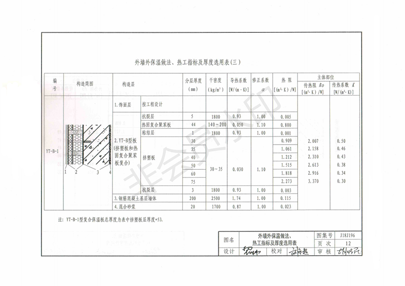 玻纖鎂質凝膠防火防腐瓦,防腐瓦,防火瓦,菱鎂瓦，防腐瓦廠家，防火瓦廠家，菱鎂瓦廠家，防火板，防火板廠家