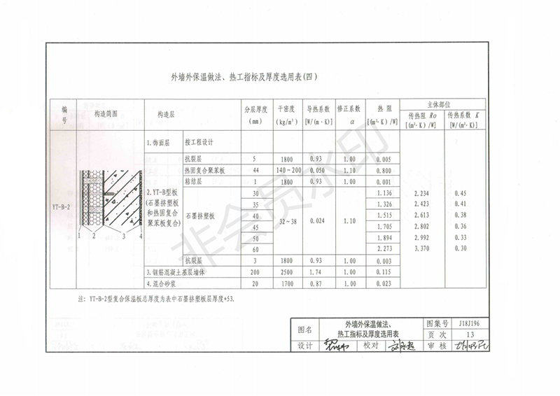 玻纖鎂質凝膠防火防腐瓦,防腐瓦,防火瓦,菱鎂瓦，防腐瓦廠家，防火瓦廠家，菱鎂瓦廠家，防火板，防火板廠家