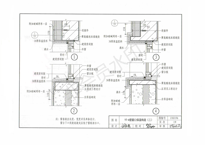 玻纖鎂質凝膠防火防腐瓦,防腐瓦,防火瓦,菱鎂瓦，防腐瓦廠家，防火瓦廠家，菱鎂瓦廠家，防火板，防火板廠家