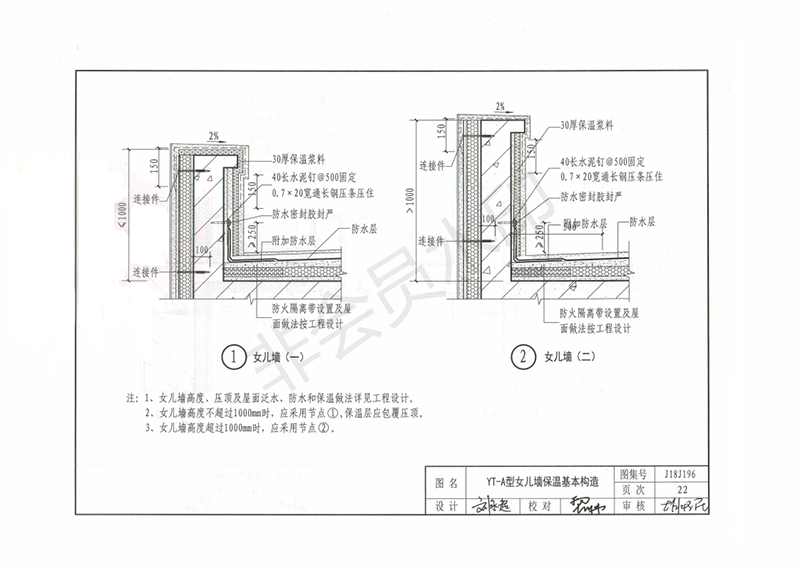 玻纖鎂質凝膠防火防腐瓦,防腐瓦,防火瓦,菱鎂瓦，防腐瓦廠家，防火瓦廠家，菱鎂瓦廠家，防火板，防火板廠家