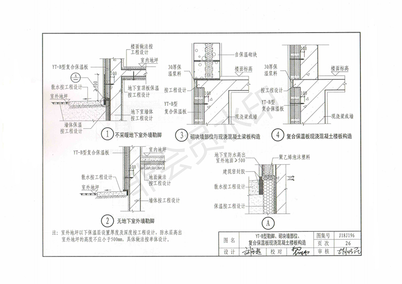 玻纖鎂質凝膠防火防腐瓦,防腐瓦,防火瓦,菱鎂瓦，防腐瓦廠家，防火瓦廠家，菱鎂瓦廠家，防火板，防火板廠家